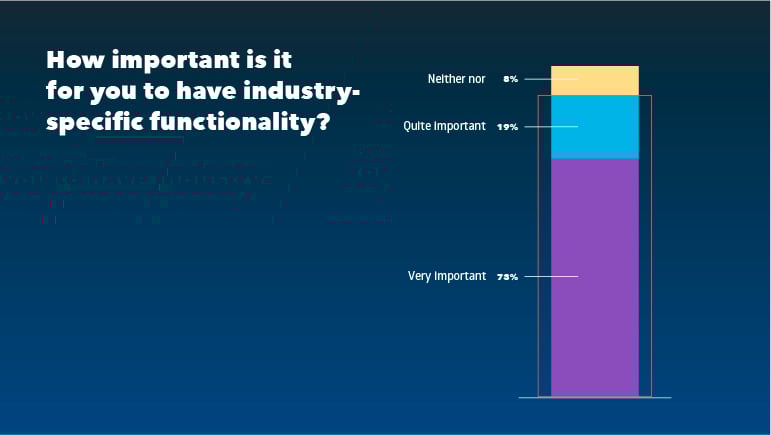 Blog_IN_How important is it 