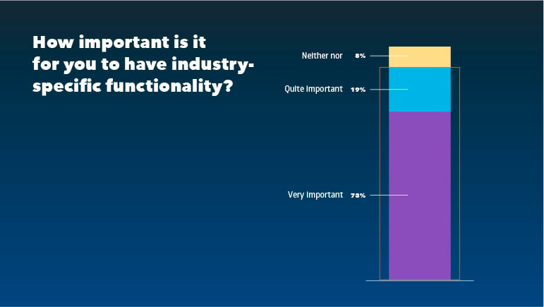 Blog_IN_How important is it 