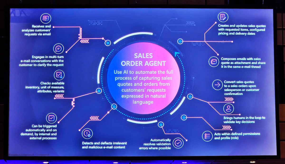 BLOG_IN-sales-order-agent-Directions-EMEA-2024