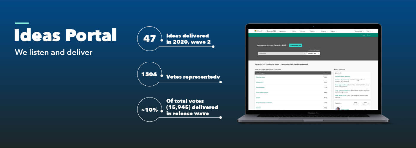 Blog_In_A 2021 roadmap for Business Central 