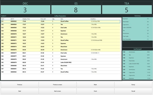 ReleaseBlog15.02-KDSHistoryPanel