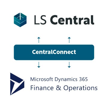 card-product-centralconnect-microsoft