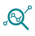 i-LS Central for retail-point of sale-analytics