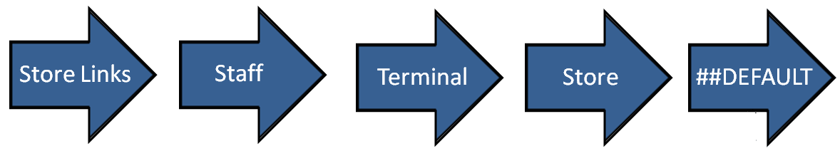 C:\Users\aslaug\AppData\Local\Temp\SNAGHTML6ee5258.PNG