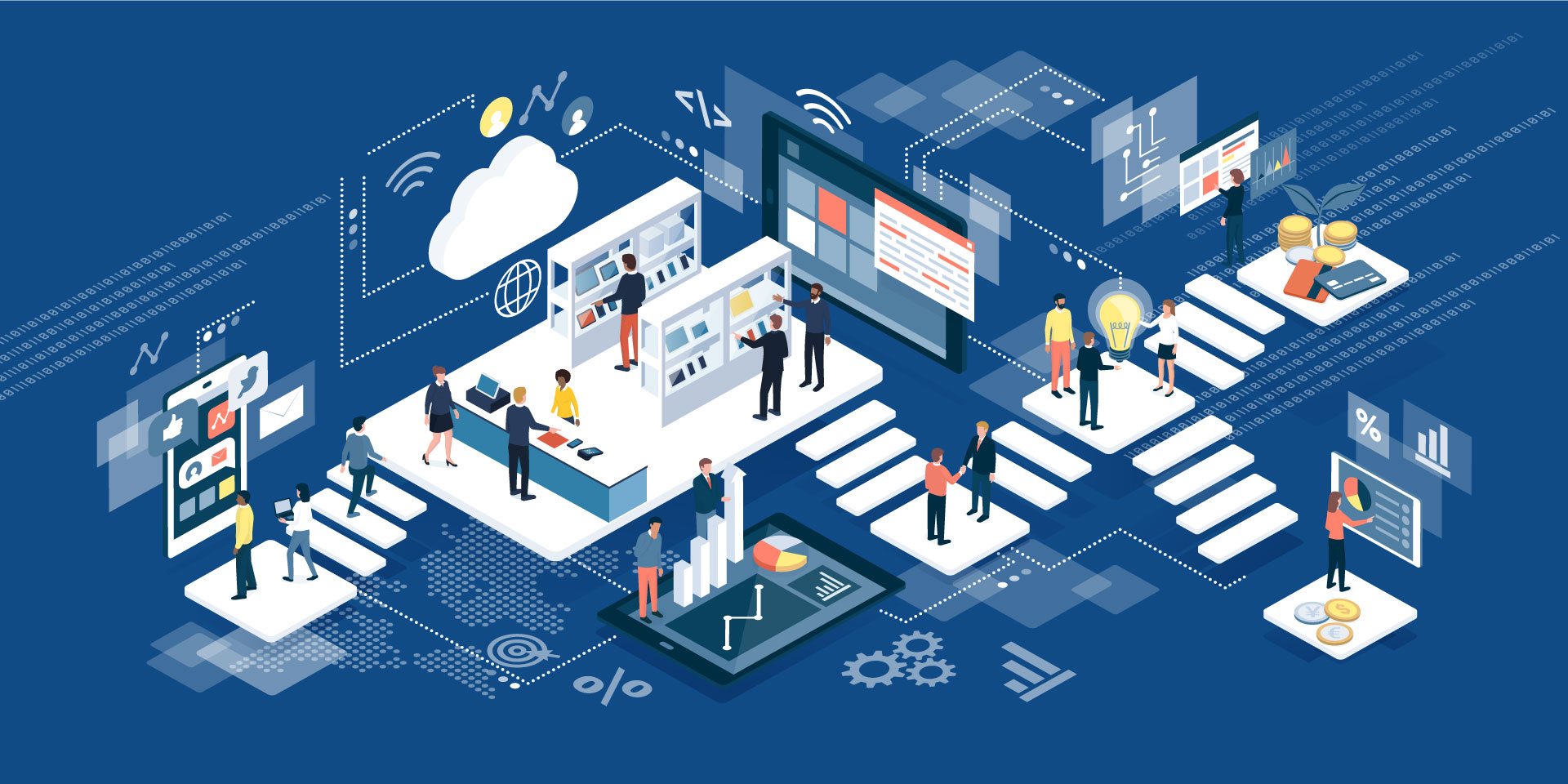 Unified Commerce Software for retail stores POS + ERP allinone